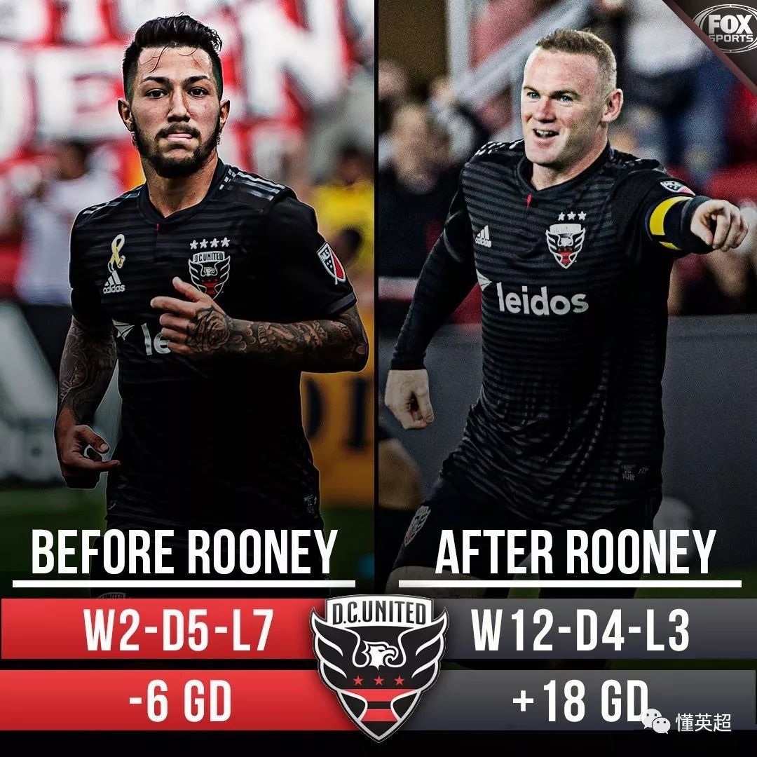 赛地聚焦：英超集结日热度飙升，北京首钢调整名单，气氛紧张，控场能力受关注的简单介绍-开云链接