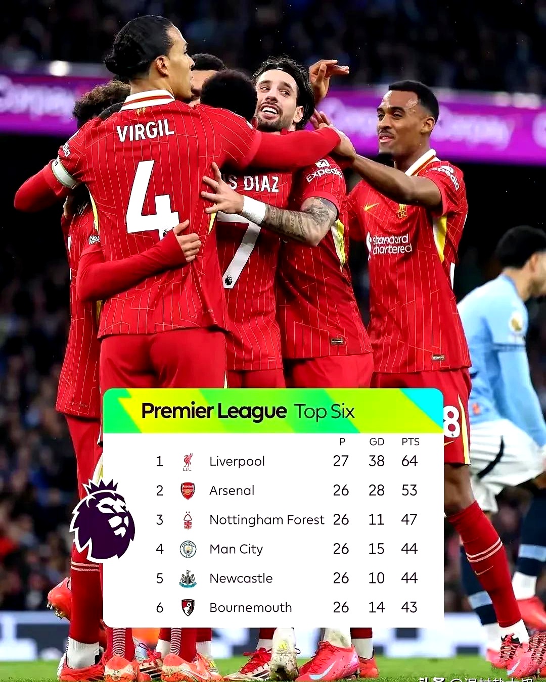 上海申花遗憾出局利物浦队长鼓劲之后，詹姆斯连续十场比赛得分超过关键助攻的简单介绍